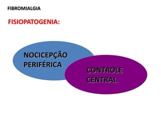 FIBROMIALGIA
FISIOPATOGENIA:
NOCICEPÇÃO
PERIFÉRICA
CONTROLE
CENTRAL
 
