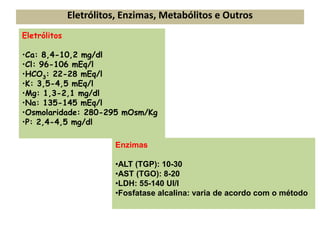 Eletrólitos, Enzimas, Metabólitos e Outros
Eletrólitos
•Ca: 8,4-10,2 mg/dl
•Cl: 96-106 mEq/l
•HCO3: 22-28 mEq/l
•K: 3,5-4,5 mEq/l
•Mg: 1,3-2,1 mg/dl
•Na: 135-145 mEq/l
•Osmolaridade: 280-295 mOsm/Kg
•P: 2,4-4,5 mg/dl
Enzimas
•ALT (TGP): 10-30
•AST (TGO): 8-20
•LDH: 55-140 UI/l
•Fosfatase alcalina: varia de acordo com o método
 