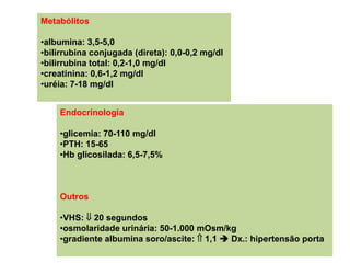Metabólitos
•albumina: 3,5-5,0
•bilirrubina conjugada (direta): 0,0-0,2 mg/dl
•bilirrubina total: 0,2-1,0 mg/dl
•creatinina: 0,6-1,2 mg/dl
•uréia: 7-18 mg/dl
Endocrinologia
•glicemia: 70-110 mg/dl
•PTH: 15-65
•Hb glicosilada: 6,5-7,5%
Outros
•VHS:  20 segundos
•osmolaridade urinária: 50-1.000 mOsm/kg
•gradiente albumina soro/ascite:  1,1  Dx.: hipertensão porta
 