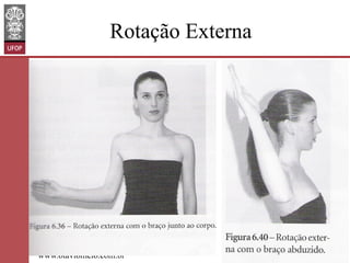 Rotação Externa

www.otaviomelo.com.br

 