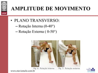AMPLITUDE DE MOVIMENTO
•  PLANO TRANSVERSO:
–  Rotação Interna (0-40°)
–  Rotação Externa ( 0-50°)

www.otaviomelo.com.br

 