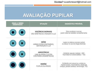 AVALIAÇÃO PUPILAR
Dúvidas? lucasfontesenf@hotmail.com
 