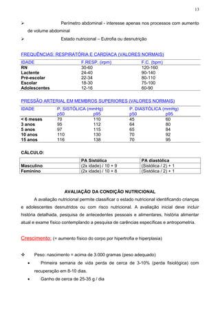 13


                     Perímetro abdominal - interesse apenas nos processos com aumento
    de volume abdominal
                     Estado nutricional – Eutrofia ou desnutrição


FREQUÊNCIAS: RESPIRATÓRIA E CARDÍACA (VALORES NORMAIS)
IDADE                           F.RESP. (irpm)                  F.C. (bpm)
RN                              30-60                           120-160
Lactente                        24-40                           90-140
Pré-escolar                     22-34                           80-110
Escolar                         18-30                           75-100
Adolescentes                    12-16                           60-90

PRESSÃO ARTERIAL EM MEMBROS SUPERIORES (VALORES NORMAIS)
IDADE               P. SISTÓLICA (mmHg)                   P. DIASTÓLICA (mmHg)
                    p50            p95                    p50            p95
< 6 meses           70             110                    45             60
3 anos              95             112                    64             80
5 anos              97             115                    65             84
10 anos             110            130                    70             92
15 anos             116            138                    70             95

CÁLCULO:
                                PA Sistólica                    PA diastólica
Masculino                       (2x idade) / 10 + 9             (Sistólica / 2) + 1
Feminino                        (2x idade) / 10 + 8             (Sistólica / 2) + 1



                        AVALIAÇÃO DA CONDIÇÃO NUTRICIONAL
        A avaliação nutricional permite classificar o estado nutricional identificando crianças
e adolescentes desnutridos ou com risco nutricional. A avaliação inicial deve incluir
história detalhada, pesquisa de antecedentes pessoais e alimentares, história alimentar
atual e exame físico contemplando a pesquisa de carências específicas e antropometria.


Crescimento: (= aumento físico do corpo por hipertrofia e hiperplasia)


       Peso: nascimento = acima de 3.000 gramas (peso adequado)
    •      Primeira semana de vida perda de cerca de 3-10% (perda fisiológica) com
        recuperação em 8-10 dias.
    •      Ganho de cerca de 25-35 g / dia
 