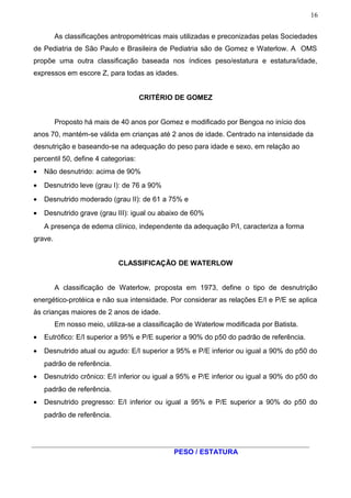 16


         As classificações antropométricas mais utilizadas e preconizadas pelas Sociedades
de Pediatria de São Paulo e Brasileira de Pediatria são de Gomez e Waterlow. A OMS
propõe uma outra classificação baseada nos índices peso/estatura e estatura/idade,
expressos em escore Z, para todas as idades.


                                     CRITÉRIO DE GOMEZ


         Proposto há mais de 40 anos por Gomez e modificado por Bengoa no início dos
anos 70, mantém-se válida em crianças até 2 anos de idade. Centrado na intensidade da
desnutrição e baseando-se na adequação do peso para idade e sexo, em relação ao
percentil 50, define 4 categorias:
•   Não desnutrido: acima de 90%
•   Desnutrido leve (grau I): de 76 a 90%
•   Desnutrido moderado (grau II): de 61 a 75% e
•   Desnutrido grave (grau III): igual ou abaixo de 60%
    A presença de edema clínico, independente da adequação P/I, caracteriza a forma
grave.


                             CLASSIFICAÇÃO DE WATERLOW


         A classificação de Waterlow, proposta em 1973, define o tipo de desnutrição
energético-protéica e não sua intensidade. Por considerar as relações E/I e P/E se aplica
às crianças maiores de 2 anos de idade.
         Em nosso meio, utiliza-se a classificação de Waterlow modificada por Batista.
•   Eutrófico: E/I superior a 95% e P/E superior a 90% do p50 do padrão de referência.
•   Desnutrido atual ou agudo: E/I superior a 95% e P/E inferior ou igual a 90% do p50 do
    padrão de referência.
•   Desnutrido crônico: E/I inferior ou igual a 95% e P/E inferior ou igual a 90% do p50 do
    padrão de referência.
•   Desnutrido pregresso: E/I inferior ou igual a 95% e P/E superior a 90% do p50 do
    padrão de referência.




                                              PESO / ESTATURA
 