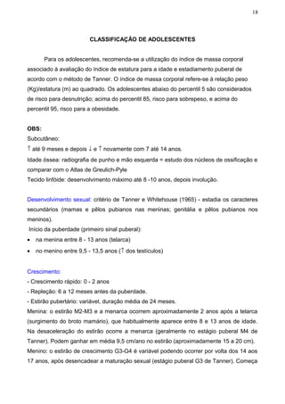 18



                         CLASSIFICAÇÃO DE ADOLESCENTES


       Para os adolescentes, recomenda-se a utilização do índice de massa corporal
associado à avaliação do índice de estatura para a idade e estadiamento puberal de
acordo com o método de Tanner. O índice de massa corporal refere-se à relação peso
(Kg)/estatura (m) ao quadrado. Os adolescentes abaixo do percentil 5 são considerados
de risco para desnutrição; acima do percentil 85, risco para sobrepeso, e acima do
percentil 95, risco para a obesidade.


OBS:
Subcutâneo:
↑ até 9 meses e depois ↓ e ↑ novamente com 7 até 14 anos.
Idade óssea: radiografia de punho e mão esquerda = estudo dos núcleos de ossificação e
comparar com o Atlas de Greulich-Pyle
Tecido linfóide: desenvolvimento máximo até 8 -10 anos, depois involução.


Desenvolvimento sexual: critério de Tanner e Whitehouse (1965) - estadia os caracteres
secundários (mamas e pêlos pubianos nas meninas; genitália e pêlos pubianos nos
meninos).
Início da puberdade (primeiro sinal puberal):
•   na menina entre 8 - 13 anos (telarca)
•   no menino entre 9,5 - 13,5 anos (↑ dos testículos)


Crescimento:
- Crescimento rápido: 0 - 2 anos
- Repleção: 6 a 12 meses antes da puberdade.
- Estirão pubertário: variável, duração média de 24 meses.
Menina: o estirão M2-M3 e a menarca ocorrem aproximadamente 2 anos após a telarca
(surgimento do broto mamário), que habitualmente aparece entre 8 e 13 anos de idade.
Na desaceleração do estirão ocorre a menarca (geralmente no estágio puberal M4 de
Tanner). Podem ganhar em média 9,5 cm/ano no estirão (aproximadamente 15 a 20 cm).
Menino: o estirão de crescimento G3-G4 é variável podendo ocorrer por volta dos 14 aos
17 anos, após desencadear a maturação sexual (estágio puberal G3 de Tanner). Começa
 