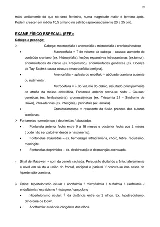 19


mais tardiamente do que no sexo feminino, numa magnitude maior e termina após.
Podem crescer em média 10,5 cm/ano no estirão (aproximadamente 20 a 25 cm).


EXAME FÍSICO ESPECIAL (EFE):
Cabeça e pescoço:
                     Cabeça: macrocefalia / anencefalia / microcefalia / craniossinostose
    •                        Macrocefalia = ↑ do volume da cabeça – causas: aumento do
        conteúdo craniano (ex. Hidrocefalia), lesões expansivas intracranianas (ex.tumor),
        anormalidades do crânio (ex. Raquitismo), anormalidades genéticas (ex. Doença
        de Tay-Sachs), causa obscura (macrocefalia benigna).
    •                        Anencefalia = aplasia do encéfalo – abóbada craniana ausente
        ou rudimentar.
    •                        Microcefalia = ↓ do volume do crânio, resultado principalmente
        da atrofia da massa encefálica. Fontanela anterior fecha-se cedo – Causas:
        genéticas (ex. fenilcetonúria), cromossômicas (ex. Trissomia 21 – Síndrome de
        Down), intra-uterinas (ex. infecções), perinatais (ex. anoxia).
    •                        Craniossinostose = resultante da fusão precoce das suturas
        cranianas.
 Fontanelas normotensas / deprimidas / abauladas
    •      Fontanela anterior fecha entre 9 a 18 meses e posterior fecha aos 2 meses
        ( pode não ser palpável desde o nascimento).
    •      Fontanelas abauladas – ex. hemorragia intracraniana, choro, febre, raquitismo,
        meningite.
    •      Fontanelas deprimidas – ex. desidratação e desnutrição acentuada.


-   Sinal de Macewen = som da panela rachada. Percussão digital do crânio, lateralmente
    a nível em se dá a união do frontal, occipital e parietal. Encontra-se nos casos de
    hipertensão craniana.


 Olhos: hipertelorismo ocular / anoftalmia / microftalmia / buftalmia / exoftalmia /
    endoftalmia / estrabismo / nistagmo / opsoclono
    •      Hipertelorismo ocular: ↑ da distância entre os 2 olhos. Ex. hipotireoidismo,
        Síndrome de Down.
    •      Anoftalmia: ausência congênita dos olhos.
 