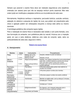 7


Sempre que possível o exame físico deve ser realizado seguindo-se uma seqüência
ordenada (ver abaixo) para que não se esqueça nenhum ponto essencial. Mas esta
ordem pode ser modificada e adaptada conforme as circunstâncias de cada caso.


Normalmente, freqüência cardíaca e respiratória, percussão torácica, ausculta cardíaca,
palpação do abdome e pesquisa de rigidez de nuca, que podem ser prejudicados pelo
choro e agitação podem ser antecipados enquanto a criança está calma ou mesmo
dormindo.
A semiologia pediátrica não comporta regras rígidas.
Para a realização do exame físico é necessária sala isolada e com porta fechada, uma
boa iluminação do ambiente, com preferência pela luz natural. Inicia-se com a inspeção
geral, em que a certa distância, obtêm-se uma visão de conjunto, após, salvo as
particularidades de cada caso, segue-se o roteiro.


                                   Roteiro do exame físico
A. Antropometria


   Medida         Idade         Instrumento                           Procedimento
Peso            < 2 anos   Balança até 16 kg,      Despida, deitada no prato da balança.
                           divisões de 10 g
                > 2 anos   Balança adulto          Despida, em pé.
Altura /        < 2 anos   Régua antropométrica    Deitada, com cabeça mantida fixa numa extremidade
Estatura                                           pela mãe, o médico estende as pernas da criança
                                                   com uma mão e guia o cursor com a outra.
                > 2 anos   Régua antropométrica    Posição ereta com os calcanhares próximos e a
                           vertical                postura alinhada.
Perímetro                  Fita métrica            A fita deve passar pelas partes mais saliente do
cefálico                                           frontal e do occipital.
Perímetro                  Fita métrica            A fita deve passar na altura dos mamilos.
torácico        < 3 anos   Deitado
                > 3 anos   em pé
Perímetro                  Fita métrica            A fita deve passar na altura da cicatriz umbilical.
abdominal
Temperatura                Termômetro              Mantido na região axilar, oral ou retal por 3 minutos.
Freqüência                                         Contado por 1 minuto
cardíaca
Freqüência                                         Contado por 1 minuto
respiratória
Pressão                    Esfigmomanômetro        Em repouso, com manguito adequado para o
Arterial                                           tamanho do braço e paciente sentado
Orquidometria              Orquímetro de Pradder
 