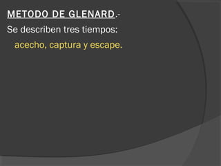 METODO DE GLENARD.-
Se describen tres tiempos:
acecho, captura y escape.