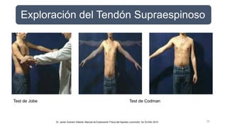 Tendonitis Codman semiologia del sistema osteomuscular.pptx