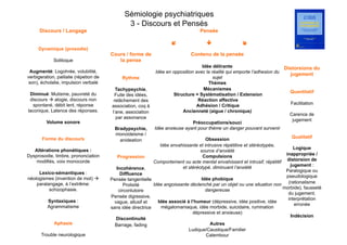Prolaxite Semiologie | PDF