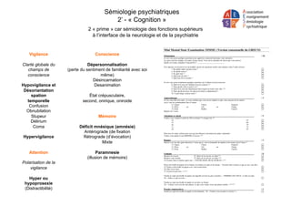 Sémiologie psychiatriques
2’ - « Cognition »
Vigilance
Clarté globale du
champs de
conscience
Hypovigilance et
Désoriantation
spation
temporelle
Confusion
Obnubilation
Stupeur
Délirium
Coma
Hypervigilance
Attention
Polarisation de la
vigilance
Hyper ou
hypoprosexie
(Distractibilité)
Conscience
Dépersonnalisation
(perte du sentiment de familiarité avec soi
même)
Désincarnation
Desanimation
État crépusculaire,
second, onirique, oniroide
Mémoire
Déficit mnésique (amnésie)
Antérograde (de fixation
Rétrograde (d’évocation)
Mixte
Paramnesie
(illusion de mémoire)
2 « prime » car sémiologie des fonctions supérieurs
à l’interface de la neurologie et de la psychiatrie
 