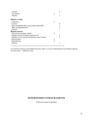 15
. Au bruit 3
. A la douleur 2
. Absente 1
Réponse verbale
. Cohérente 5
. Confuse 4
. Mots compréhensibles, conversation impossible 3
. Mots incompréhensibles 2
. Absente 1
Réponse motrice
. Exécute une consigne verbale 6
. Adaptée (écarte le stimulus douloureux) 5
. Orientée vers le stimulus douloureux, sans l’écarter 4
. Décortication 3
. Décérébration 2
. Absente 1
________________________________________________________________
Les réactions motrices sont étudiées des deux côtés. Le score est déterminé par la meilleure réponse.
Un score total < 7 définit le coma.
HYPERTENSION INTRACRANIENNE
Professeur Jacques Lagarrigue
 
