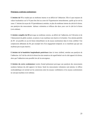 25
Principaux syndrome oculomoteurs
L’atteinte du VI se traduit par un strabisme interne et un déficit de l’abduction. Elle n’a pas toujours de
valeur localisatrice car le VI peut être lésé au cours de l’hypertension intracrânienne, quelle qu’en soit la
cause. L’atteinte du noyau du VI (protubérance) entraîne, en plus du strabisme interne du côté de la lésion,
une paralysie des mouvements latéraux volontaires et réflexes des deux yeux vers le côté de la lésion
(voir schéma).
L’atteinte complète du III provoque un strabisme externe, un déficit de l’adduction, de l’élévation et de
l’abaissement du globe oculaire, un ptosis et une mydriase non réactive à la lumière. Une atteinte partielle
du III est possible en cas de lésion intraorbitaire ou du noyau oculomoteur dans le tronc cérébral. Une
compression débutante du III, par exemple lors d’un engagement temporal, ne se manifeste que par une
mydriase peu ou pas réactive.
L’atteinte de la bandelette longitudinale postérieure dans le tronc cérébral, entraîne une paralysie de
l’adduction de l’œil du côté de la lésion lors des tentatives de regard latéral vers le côté opposé à la lésion,
alors que l’adduction reste possible lors de la convergence.
L’atteinte du cortex oculomoteur (cortex frontal prémoteur) provoque une paralysie des mouvements
oculaires latéraux du côté opposé à la lésion. Seuls les mouvements volontaires sont atteints, le réflexe
oculocéphalique est normal car les connexions entre les noyaux vestibulaires et les noyaux oculomoteurs
ne sont pas touchées (voir schéma).
 