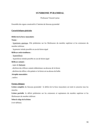50
SYNDROME PYRAMIDAL
Professeur Vincent Larrue
Ensemble des signes consécutifs à l’atteinte du faisceau pyramidal
Caractéristiques générales
Déficit de la force musculaire
Tonus :
. hypertonie spastique. Elle prédomine sur les fléchisseurs du membre supérieur et les extenseurs du
membre inférieur.
. hypotonie initiale possible en cas de lésion aiguë
Réflexes ostéo-tendineux :
. hyperréflexie
. hyporélexie initiale possible en cas de lésion aiguë
Réflexes cutanés :
. signe de Babinski
. abolition des réflexes cutanés abdominaux au-dessous de la lésion
. abolition du réflexe vélo-palatin si la lésion est au-dessus du bulbe
Atrophie musculaire
. tardive
Formes cliniques
Lésion complète du faisceau pyramidal : le déficit de la force musculaire est total et concerne tous les
muscles.
Lésion partielle :le déficit prédomine sur les extenseurs et supinateurs du membre supérieur et les
fléchisseurs du membre inférieur.
Selon le siège de la lésion
(voir tableau).
 