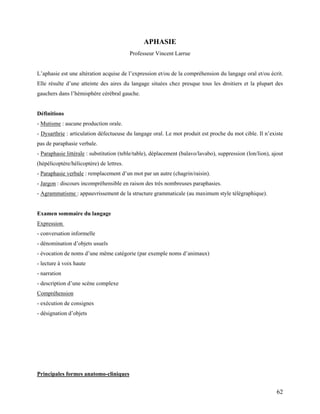 62
APHASIE
Professeur Vincent Larrue
L’aphasie est une altération acquise de l’expression et/ou de la compréhension du langage oral et/ou écrit.
Elle résulte d’une atteinte des aires du langage situées chez presque tous les droitiers et la plupart des
gauchers dans l’hémisphère cérébral gauche.
Définitions
- Mutisme : aucune production orale.
- Dysarthrie : articulation défectueuse du langage oral. Le mot produit est proche du mot cible. Il n’existe
pas de paraphasie verbale.
- Paraphasie littérale : substitution (teble/table), déplacement (balavo/lavabo), suppression (lon/lion), ajout
(hépélicoptère/hélicoptère) de lettres.
- Paraphasie verbale : remplacement d’un mot par un autre (chagrin/raisin).
- Jargon : discours incompréhensible en raison des très nombreuses paraphasies.
- Agrammatisme : appauvrissement de la structure grammaticale (au maximum style télégraphique).
Examen sommaire du langage
Expression
- conversation informelle
- dénomination d’objets usuels
- évocation de noms d’une même catégorie (par exemple noms d’animaux)
- lecture à voix haute
- narration
- description d’une scène complexe
Compréhension
- exécution de consignes
- désignation d’objets
Principales formes anatomo-cliniques
 