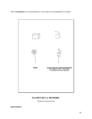 65
Enfin, l’anosognosie est la méconnaissance, voire le déni de son hémiplégie par le malade.
Apraxie constructive par lésion pariétale droite
(héminégligence gauche + impossibilité
de reproduire les relations spatiales).
Modèles
EXAMEN DE LA MEMOIRE
Professeur Vincent Larrue
DEFINITIONS
 