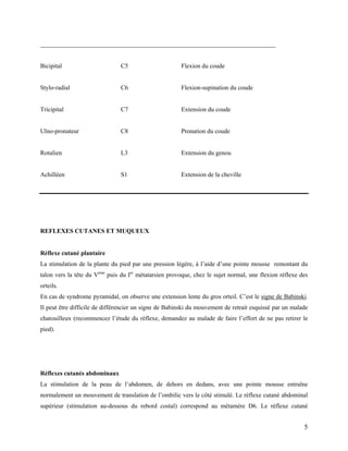 5
___________________________________________________________________________
Bicipital C5 Flexion du coude
Stylo-radial C6 Flexion-supination du coude
Tricipital C7 Extension du coude
Ulno-pronateur C8 Pronation du coude
Rotulien L3 Extension du genou
Achilléen S1 Extension de la cheville
REFLEXES CUTANES ET MUQUEUX
Réflexe cutané plantaire
La stimulation de la plante du pied par une pression légère, à l’aide d’une pointe mousse remontant du
talon vers la tête du Vème
puis du Ier
métatarsien provoque, chez le sujet normal, une flexion réflexe des
orteils.
En cas de syndrome pyramidal, on observe une extension lente du gros orteil. C’est le signe de Babinski.
Il peut être difficile de différencier un signe de Babinski du mouvement de retrait esquissé par un malade
chatouilleux (recommencez l’étude du réflexe, demandez au malade de faire l’effort de ne pas retirer le
pied).
Réflexes cutanés abdominaux
La stimulation de la peau de l’abdomen, de dehors en dedans, avec une pointe mousse entraîne
normalement un mouvement de translation de l’ombilic vers le côté stimulé. Le réflexe cutané abdominal
supérieur (stimulation au-dessous du rebord costal) correspond au métamère D6. Le réflexe cutané
 