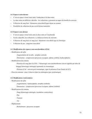 75
b-1 Espaces extra-duraux
- C’est un espace virtuel situé entre l’endocrâne et la dure-mère.
- La dure mère est difficile à décoller : les collections y prennent un aspect de lentille bi-convexe
- Collection de sang frais : hématome extra-dural hyper-dense au scanner
- Possibilité de collection de pus ou de lésions tumorales
b-2 Espaces sous-duraux
- C’est un espace virtuel situé entre la dure-mère et l’arachnoïde
- Facile à décoller, les collections s’y étalent en forme de croissant
- Collection de sang frais ou sang lysé : hématome sous-dural aigu ou chronique
- Collection de pus : empyème sous-dural
b-3 Modifications des espaces sous-arachnoïdiens (ESA)
- Modification de taille
- Augmentation de la taille : atrophie corticale
- Diminution : compression (processus occupant, œdème cérébral, hydrocéphalie)
- Modifications du contenu
- Présence de sang dans les ESA : l’hémorragie sous-arachnoïdienne (encore appelée par abus de
langage hémorragie méningée) spontanée ou traumatique
- Présence d’air : souvent post traumatique, signe la présence d’une fistule de LCS
- Prise de contraste : peut s’observer dans les méningites (pas systématique)
b-4 Modifications ventriculaires
- Modification de taille
- Augmentation : hydrocéphalie, atrophie cérébrale
- Diminution : compression (processus occupant, œdème cérébral)
- Modifications du contenu
- Sang (hémorragie méningée, inondation ventriculaire)
- Pus
- Tumeur
- Air
- Déplacement
- Refoulement : processus occupant
 