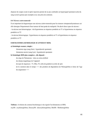 80
disposer de coupes avant et après injection permet de ne pas confondre un hypersignal spontané (celui du
sang ou de la graisse par exemple) avec une prise de contraste.
b-6 Nécrose centro-tumorale
Il est important de diagnostiquer une nécrose centro-tumorale pour les tumeurs intraparenchymateuses car
elle témoigne fréquemment d'une tumeur de haut grade de malignité. On décrit deux types de nécrose :
- la nécrose non hémorragique : très hypointense en séquence pondérée en T1 et hyperintense en séquence
pondérée en T2
- la nécrose hémorragique : hyperintense en séquence pondérée en T1 et hyperintense en séquence
pondérée en T2
8 HEMATOMES (SEMIOLOGIE SCANNER ET IRM)
a) Sémiologie scanner, simple :
hématome aigu (sang frais) : hyperdensité spontanée
hématome ancien (sang lysé) : hypodensité spontanée
b) Sémiologie IRM plus complexe , elle dépend :
du siège de l'hématome : intra ou extra-cérébral
du champ magnétique de l’appareil
du type de séquences : T1, Rho, T2, écho de gradient ou écho de spin
de la variation dans le temps +++ des produits de dégradation de l'hémoglobine et donc de l’age
du saignement +++
Tableau : évolution du contenu biochimique et du signal d’un hématome en IRM,
oxyHb : oxyhémoglobine, DesoxyHb : désoxyhémoglobine, MetHb : Methémoglobine
 