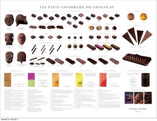 L E S É T A T S S AV O U R E U X D U C H O C O L A T
                              Chocol at s A rt s Pr em ier s                                                                                                                                                                                                                                                                  Bonbons de Chocol at                                                                                                                                                                                                                                                             M aca rons




                                                                                                                                          01                                                         03                                                  05                                                        07                                                  11                                                             14                                                   16                                                             18
                                                                                                                                         Ambre                                                      Azur                                                Lou                                                      Intense                                             Mogador                                                        Chuao                                               Mathilda                                                        Pietra


                                                                                                                                                                         02                                                   04                                                      06                                                     09                                                            13                                                 15                                                               17
                                                                                                                                                                       Satine                                             Infiniment                                               Ispahan                                                  Choc                                                          Corso                                            Ouvre-Toi                                                         Tsuki                                                      64                                                   65
                                                                                                                                                                                                                            Vanille                                                                                                       Chocolat                                                                                                                                                                                                                                   Chocolat                                              Mogador

                                                                                                                                                                                       Ca r r é s de Chocol at                                                                                                                                                                                                                        Mendiants                                                  Cro qu a n t s au P r a l i n é
                                                                                                                                                                                                                                                                                                                  08                                                    12                                                                                                                                                                                                                                 Ta r t e s F i n e s
                                                                                                                                                                                                                                                                                                              Balthazar                                               Makassar

         Masque Kényah Kayan,                                            Statuette Sénoufo,
               Bornéo                                                       Côte d’Ivoire                                                                                                                                                                                                                                                    10
          Chocolat noir pure origine Java,                            Chocolat noir pure origine Ghana,                                                                                                                                                                                                                                    Almera
                  75 % de cacao                                                75 % de cacao                                            19                                       20                                          21                                       22
                                                                                                                                      Mélissa                                 Porcelana                                  Madagascar                                  Java                                                                                                                                               49                                    50                               51                                           52
                                                                                                                                                                                                                                                                                                                                                                                                                  Chocolat au Lait                       Chocolat Noir                   Chocolat au Lait                              Chocolat Noir


                                                                                                                                                                                                Nougat ine s                                                                                                                             PH Cube                                                                                                           Chocol at s au M ac a ron




                                                                                                                                         23                                  24                                            25                                      26                                             41                         42                          43                                                53                                54                                    55                                       56
                                                                                                                                      Ispahan                        Carrément Chocolat                                  Mogador                                 Satine                                          Corso                     Intense                     Pietra                                            intense                            Chloé                                Mogador                                  Pietra


                                                                                                                                                                                    A b solumen t Chocol at                                                                                                                              Tr u f f e s                                                                                            B a r r e s de Chocol at au M ac a ron

                                                                                                                                         27                                          29                                      31                                 33
  Statuette Précolombienne Chancay,                                   Masque de Danse Magar,                                        Intense                                     Mogador                               Gingembre                            Caramel
                                                                                                                                                                                                                                                                                                                                                                                                                                                                                                                                                                                              66                 67              68           69
                Pérou                                                         Népal                                                                                                                                                                                                                                                                                                                                                                                                                                                                                                         Chuao               Chloé        Porcelana      Mogador
            Chocolat noir de Colombie,                                         Chocolat au lait,                                                                                                                                                                                                                                                                                                                                                                                                                                                                                         Pure Origine                       Pure Origine
                 75 % de cacao                                                  45 % de cacao
                                                                                                                                                                                                                                                                                                                   44                     45                             46
                                                                                                                                                                                                                                                                                                                 Praliné           Chocolat au Lait                    Intense
                                                                                                                                                                                                                                                                                                                                  & Thé Vert Matcha
                                                                                                                                                                                                                                                                                                                                                                                                                            57                               58                                    59                                        60                                                            Exubérante
                                                                                                                                                    28                                            30                                   32                                                                                                                                                                                 Intense                           Chloé                                Mogador                                   Pietra
                                                                                                                                                    Sensation                                     Mathilda                             Framboise




                                                                                                                                              Fru i t s En robé s                                                         Barres Exubérante                                                                                   A b solumen t Pr ali né                                                                                                        Ba r r e s de Chocol at



                                                                                                                                       34                                    35
                                                                                                                                  Orangette                               Orangette
                                                                                                                               Confite & Framboise                         Confite



                Masque Dan,                                Palette de Danse de la Région du Nassim,
                Côte d’Ivoire                                         Nouvelle-Guinée                                          36               37                                    38                                   39                                40                                                        47                                               48                                                     61                                              62                                                           63                                                                         70
         Chocolat noir pure origine Ghana,                             Chocolat noir pure origine Ghana,                Abricot Moelleux   Gingembre                              Gingembre                           Chocolat Noir                    Chocolat au Lait                                             Chocolat                                         Chocolat                                               Intense                                           Tsuki                                                      Mathilda
                  75 % de cacao                                                 75 % de cacao                              & Violette    Confit & Banane                           Confit                                                                                                                             Noir                                            au Lait




                                     Ta b l e t t e s O r i g i n e                                                           Ta b l e t t e s d e C h o c ol at F ou r r é e s                                                                         Ta b l e t t e s d e R é c r é at i o n                                                                        Ta b l e t t e s d e M é d i t at i o n                                                                          Ta b l e t t e s d e D é g u s t at i o n                                                   P r é pa r at ion s p ou r Chocol at Ch au d


                                               Dans sa quête de grands crus de cacao rarissimes,                                                              Une ganache fondante enfermée dans la coque ludique                                                              La face ludique du chocolat, d’étonnantes tablettes                                                           Les fèves de cacao de pure origine offrent une variété                                                              Les grandes tablettes classiques du répertoire chocolat     Un chocolat chaud, épais et délicatement parfumé,
                                               Pierre Hermé crée les tablettes Origine. Elaborées                                                             d’une tablette de chocolat : ni tout à fait tablette, ni                                                         parfumées et agrémentées de friandises. Une autre                                                             inﬁnie de plaisirs et de sensations. Les goûts très typés                                                           portées au sommet de l’excellence. Des crus de choco-       une mousse onctueuse... Cinq invitations gourmandes
                                               à partir de fèves d’exception, les tablettes Origine                                                           tout à fait bonbon mais vraie gourmandise !                                                                      façon d’aller à la découverte du monde de goûts, de                                                           de ces tablettes de Méditation diffèrent selon le climat,                                                           lat issus des meilleures fèves, des fruits secs de grande   à la relaxation.
                                               dévoilent de nouvelles facettes du chocolat.                                                                                                                                                                                    textures et de saveurs imaginé par Pierre Hermé.                                                              les producteurs et les méthodes de culture du cacao.                                                                qualité, des ingrédients soigneusement sélectionnés.
                                                                                                                                                                                                                                                                                                                                                                                                                                                                                                                 Le meilleur du chocolat, concentré sur quelques car-                            Intense
                                                                                                                                                                                                                                                                                                                                                                                                                                                                                                                 rés de plaisir.                                                               Chocolat noir

                                                                                                                                                                                                                                                                                                                                                                                                                                                                                                                                                                                         Cannelle de Ceylan
                                                                                                                                                                                       Chloé                                                                                                                                                                                                                                                                                                                                                                                         Chocolat noir & cannelle de Ceylan
                                                                                                                                                                    Chocolat noir fourré ganache au chocolat
                                                                                                                                                                     et à la framboise, éclats de framboises                                                                                                                                                                                                                                                                                                                                                                              Infiniment Vanille
                                                                                                                                                                                                                                                                                                                                                                                                                         Java                                                                                                                                                         Chocolat noir, vanilles de Tahiti,
                                                                                                                                                                                    Mogador                                                                                                                                                                                                                Chocolat noir pure origine Java                                                                                                                                             de Madagascar & du Mexique
                                                                                                                                                               Chocolat au lait fourré ganache au chocolat au lait
                                                                    Porcelana                                                                                               et au fruit de la passion                                                                                                                                                                                                                Sao Tomé                                                                                                      Chocolat au Lait                                             Mogador
                                                Chocolat noir pure origine Porcelana (Venezuela)                                                                                                                                                                                                                                                                                              Chocolat noir pure origine Sao Tomé à la ﬂeur de sel                                                                                                                                   Chocolat noir & fruit de la passion
                                                                                                                                                                                    Mathilda                                                                                                                                                                                                                                                                                                                       Chocolat au Lait & Noisettes Grillées
                                                                       Chuao                                                                                       Chocolat au lait fourré praliné aux amandes                                                                                         Mélissa                                                                                                     Madagascar                                                                                                                                                                     Chloé
                                                  Chocolat noir pure origine Chuao (Venezuela)                                                                    aux zestes de citron, éclats d’amandes grillées                                                                         Chocolat au lait à la ﬂeur de sel                                                                             Chocolat noir pure origine Madagascar                                                                        Chocolat Noir & Amandes Grillées                                    Chocolat noir & framboise



   Bonbons de Chocol at                                                                                           Ca r r é s de Chocol at                                                                                      Barres Exubérante                                                                                             Cro qu a n t s au P r a l i n é                                                                                 M aca rons                                                                                                                        Ou v r age s de P ier r e Her mé
   01 Ambre : ganache au chocolat amer au whisky Laphroaig single cask 10 ans, enrobée de chocolat noir           19   Mélissa : chocolat au lait à la ﬂeur de sel                                                             39 Chocolat Noir : ganache au chocolat pure origine Venezuela, gianduja à la pâte sablée au maïs,             51 Chocolat au Lait : ﬁne nougatine, praliné aux noisettes fondant et croustillant,                             64 Chocolat : chocolat noir pure origine Porcelana Venezuela
   02 Satine : ganache au chocolat amer et au fruit de la passion, pâte de fruits à l’orange,                     20   Porcelana : chocolat noir pure origine Venezuela Porcelana                                                 éclats de caramel au beurre salé, amandes grillées au sel et poivre, enrobés de chocolat noir                 enrobés de chocolat au lait                                                                                  65 Mogador : chocolat au lait, fruit de la passion
        enrobées de chocolat noir                                                                                 21   Madagascar : chocolat noir pure origine Madagascar                                                      40 Chocolat au Lait : ganache au chocolat pure origine Venezuela, gianduja à la pâte sablée au maïs,          52 Chocolat Noir : ﬁne nougatine, praliné aux noisettes fondant et croustillant,
   03 Azur : ganache au chocolat noir, au yuzu et au citron vert, enrobée de chocolat noir                        22   Java : chocolat noir pure origine Java                                                                     éclats de caramel au beurre salé, amandes grillées au sel et poivre, enrobés de chocolat au lait              enrobés de chocolat noir                                                                                     Ta r t e s F i n e s
   04 Infiniment Vanille : ganache au chocolat noir, aux vanilles du Mexique, de Madagascar                                                                                                                                                                                                                                                                                                                                                                  66 Chuao Pure Origine : pâte sablée à la semoule de maïs, croustillant au chocolat noir,
                                                                                                                  Nougat ine s                                                                                                 PH Cube                                                                                                       Chocol at s au M ac a ron                                                                                            ganache au chocolat pure origine Chuao, ﬁne feuille de chocolat noir
        et de Tahiti, enrobée de chocolat noir
   05   Lou : ganache au chocolat au lait et au gingembre, gingembre conﬁt, enrobés de chocolat noir              23   Ispahan : nougatine à la framboise et à la rose, enrobée de chocolat noir                               41 Corso : gianduja à l’huile d’olive et à la ﬂeur de sel, enrobé de chocolat noir
                                                                                                                                                                                                                                                                                                                                             e t B a r r e s de Chocol at au M ac a ron                                                                      67 Chloé : pâte sablée à la semoule de maïs, éclats de framboises, ganache au chocolat,
   06   Ispahan : ganache au chocolat et à la framboise, pâte de fruits au letchi et à la rose,                   24   Carrément Chocolat : nougatine au chocolat, enrobée de chocolat noir                                    42 Intense : ganache au chocolat amer et intense, enrobée de chocolat noir                                    53-57 Intense : ganache au chocolat amer, biscuit macaron chocolat, pâte d’amande fondante                           ﬁne feuille de chocolat noir
        enrobées de chocolat noir                                                                                 25   Mogador : nougatine au fruit de la passion, enrobée de chocolat au lait                                 43 Pietra : praliné aux noisettes fondant et croustillant, enrobé de chocolat noir                                       au macaron chocolat, enrobés de chocolat noir                                                        68 Porcelana Pure Origine : pâte sablée à la semoule de maïs, croustillant au chocolat noir,
   07   Intense : ganache au chocolat amer et intense, enrobée de chocolat noir                                   26   Satine : nougatine au fruit de la passion, à l’orange et au yaourt, enrobée de chocolat noir                                                                                                                          54-58 Chloé : ganache au chocolat et à la framboise, biscuit macaron framboise,                                      ganache au chocolat pure origine Porcelana, ﬁne feuille de chocolat noir
   08   Balthazar : ganache au chocolat au lait à la cannelle caramélisée, enrobée de chocolat au lait                                                                                                                         Tr u f f e s                                                                                                        pâte d’amande fondante au macaron framboise, enrobés de chocolat noir                                     69 Mogador : pâte sablée à la semoule de maïs, éclats de fruits de la passion, ganache au chocolat
                                                                                                                  A b solumen t Chocol at                                                                                                                                                                                                    55-59 Mogador : ganache au chocolat au lait et au fruit de la passion, biscuit macaron fruit                         au lait et au fruit de la passion, ﬁne feuille de chocolat au lait
   09   Choc Chocolat : ganache au chocolat amer, nougatine aux éclats de fèves de cacao,                                                                                                                                      44 Praliné : ganache au praliné, enrobée de cacao
        enrobées de chocolat noir                                                                                 27   Intense : ganache au chocolat amer et intense, enrobée de chocolat noir                                                                                                                                                     de la passion, pâte d’amande fondante au macaron fruit de la passion, enrobés de chocolat au lait
                                                                                                                                                                                                                               45 Chocolat au Lait & Thé Vert Matcha :                                                                                                                                                                                       Exubérante
   10   Almera : pâte d’amande à l’orange conﬁte et au Grand-Marnier, enrobée de chocolat noir                    28   Sensation : praliné feuilleté aux amandes, enrobé de chocolat noir                                                                                                                                                    56-60 Pietra : praliné au macaron, biscuit macaron chocolat, pâte d’amande fondante au macaron,
                                                                                                                                                                                                                                  ganache au chocolat au lait et thé vert matcha, pistaches grillées
   11   Mogador : ganache au chocolat au lait et au fruit de la passion, enrobée de chocolat au lait              29   Mogador : ganache au chocolat au lait et au fruit de la passion, enrobée de chocolat au lait                                                                                                                                enrobés de chocolat noir                                                                                  70 Chocolat Noir : ganache au chocolat pure origine Venezuela, gianduja à la pâte sablée au maïs,
                                                                                                                                                                                                                               46 Intense : ganache au chocolat amer, enrobée de cacao
   12   Makassar : ganache mousseuse au caramel au beurre salé, enrobée de chocolat noir                          30   Mathilda : praliné aux amandes aux zestes de citron et craquelin, enrobé de chocolat au lait                                                                                                                                                                                                                                               éclats de caramel au beurre salé, amandes grillées au sel et poivre, enrobés de chocolat noir
   13   Corso : gianduja à l’huile d’olive et à la ﬂeur de sel, enrobé de chocolat noir                              aux amandes grillées                                                                                      A b solumen t Pr ali né                                                                                       Ba r r e s de Chocol at
                                                                                                                                                                                                                                                                                                                                                                                                                                                             Exubérante est une création originale au chocolat noir signée Pierre Hermé d’après une
   14   Chuao : ganache au chocolat pure origine Chuao et au cassis, baies de cassis, enrobées de chocolat noir   31 Gingembre : chocolat au lait, gingembre conﬁt, ﬁlaments de noix de coco grillés                           47 Chocolat Noir : praliné aux amandes aux éclats de maïs grillé et salé, enrobé de chocolat noir             61 Intense : ganache au chocolat amer et intense, enrobée de chocolat noir
                                                                                                                                                                                                                                                                                                                                                                                                                                                             sculpture de Béatrice Arthus-Bertrand. Expression gourmande née d’une forme sensuelle et
   15   Ouvre-Toi : praliné au sésame, nougatine au sésame, enrobés de chocolat au lait                           32 Framboise : chocolat noir, éclats de framboises                                                           48 Chocolat au Lait : praliné aux amandes aux éclats de maïs grillé et salé, enrobé de chocolat au lait       62 Tsuki : praliné croustillant aux éclats de maïs grillé et salé, pâte de fruits à l’orange,
                                                                                                                                                                                                                                                                                                                                                                                                                                                             troublante, Exubérante conjugue les plaisirs du gâteau et de la tablette pour le plus grand plaisir
   16   Mathilda : praliné aux amandes aux zestes de citron et craquelin, enrobé de chocolat au lait              33 Caramel : chocolat noir, éclats de caramel                                                                                                                                                                                    enrobés de chocolat noir
                                                                                                                                                                                                                                                                                                                                                                                                                                                             des amateurs de sensations chocolat. Exubérante se laisse regarder avant d’être partagée. Il faut
        aux amandes grillées                                                                                                                                                                                                   Mendiants                                                                                                     63 Mathilda : praliné aux amandes aux zestes de citron et craquelin, enrobé de chocolat au lait
                                                                                                                  Fru i t s en robé s                                                                                                                                                                                                              aux amandes grillées
                                                                                                                                                                                                                                                                                                                                                                                                                                                             traverser la coque en chocolat pour atteindre le cœur moelleux, riche de textures et de goûts.
   17   Tsuki : praliné croustillant aux éclats de maïs grillé et salé, pâte de fruits à l’orange,                                                                                                                             49 Chocolat au Lait : palet de chocolat au lait, amande, noisette, pistache, raisin blond, morceau
                                                                                                                  34   Orange conﬁte parfumée à la framboise, enrobée de chocolat noir
        enrobés de chocolat noir                                                                                                                                                                                                     de gingembre conﬁt, écorce d’orange conﬁte
                                                                                                                  35   Aiguillette d’écorce d’orange conﬁte, enrobée de chocolat noir
   18   Pietra : praliné noisette fondant et croustillant, enrobé de chocolat noir                                                                                                                                             50 Chocolat Noir : palet de chocolat noir, amande, noisette, pistache, raisin blond,
                                                                                                                  36   Abricot moelleux parfumé à la violette, enrobé de chocolat noir
                                                                                                                                                                                                                                     morceau de gingembre conﬁt, écorce d’orange conﬁte
                                                                                                                  37   Gingembre conﬁt parfumé à la banane, enrobé de chocolat au lait
                                                                                                                  38   Gingembre conﬁt, enrobé de chocolat noir




samedi 21 mai 2011
 