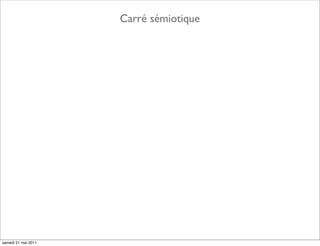 Carré sémiotique




samedi 21 mai 2011
 