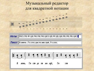 Музыкальный редактор
                для квадратной нотации
                                                                              фа
                                                                    рэ   ми
                                                          си   до
                                              соль   ля
                                    ми   фа
                          до   рэ
                ля   си
фа       соль




     1     2     3    4    4    6    7    8     9    10   11   12   13   14   15
 