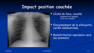 Comprehensive Guide to Thoracic Radiology: Interpretation and Quality ...