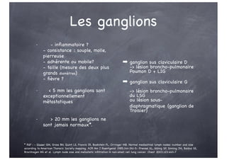 Les ganglions
- - inflammatoire ?
- consistance : souple, molle,
pierreuse
- adhérente ou mobile?
- taille (mesure des deux plus
grands diamètres)
- fièvre ?
- < 5 mm les ganglions sont
exceptionnellement
métastatiques
- > 20 mm les ganglions ne
sont jamais normaux*.
➡ ganglion sus claviculaire D
-> lésion broncho-pulmonaire
Poumon D + LIG
➡ ganglion sus claviculaire G
-> lésion broncho-pulmonaire
du LSG
ou lésion sous-
diaphragmatique (ganglion de
Troisier)
* Réf : - Glazer GM, Gross BH, Quint LE, Francis IR, Bookstein FL, Orringer MB. Normal mediastinal lymph nodes: number and size
according to American Thoracic Society mapping. AJR Am J Roentgenol 1985;144:261-5- Prenzel KL, Mönig SP, Sinning JM, Baldus SE,
Brochhagen HG et al. Lymph node size and metastatic infiltration in non-small cell lung cancer. Chest 2003;123:463-7
 