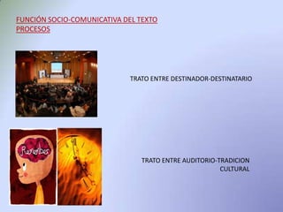 FUNCIÓN SOCIO-COMUNICATIVA DEL TEXTO
PROCESOS




                             TRATO ENTRE DESTINADOR-DESTINATARIO




                                TRATO ENTRE AUDITORIO-TRADICION
                                                       CULTURAL
 