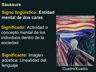 Significado:   Actividad o concepto mental de los individuos dentro de la sociedad Significante:   Imagen acústica. Linealidad del lenguaje Cuadro/Kuadro Saussure Signo lingüístico:  Entidad mental de dos caras 