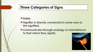 SEMIOTIC-PLANE and the universe are in a good place | PPT