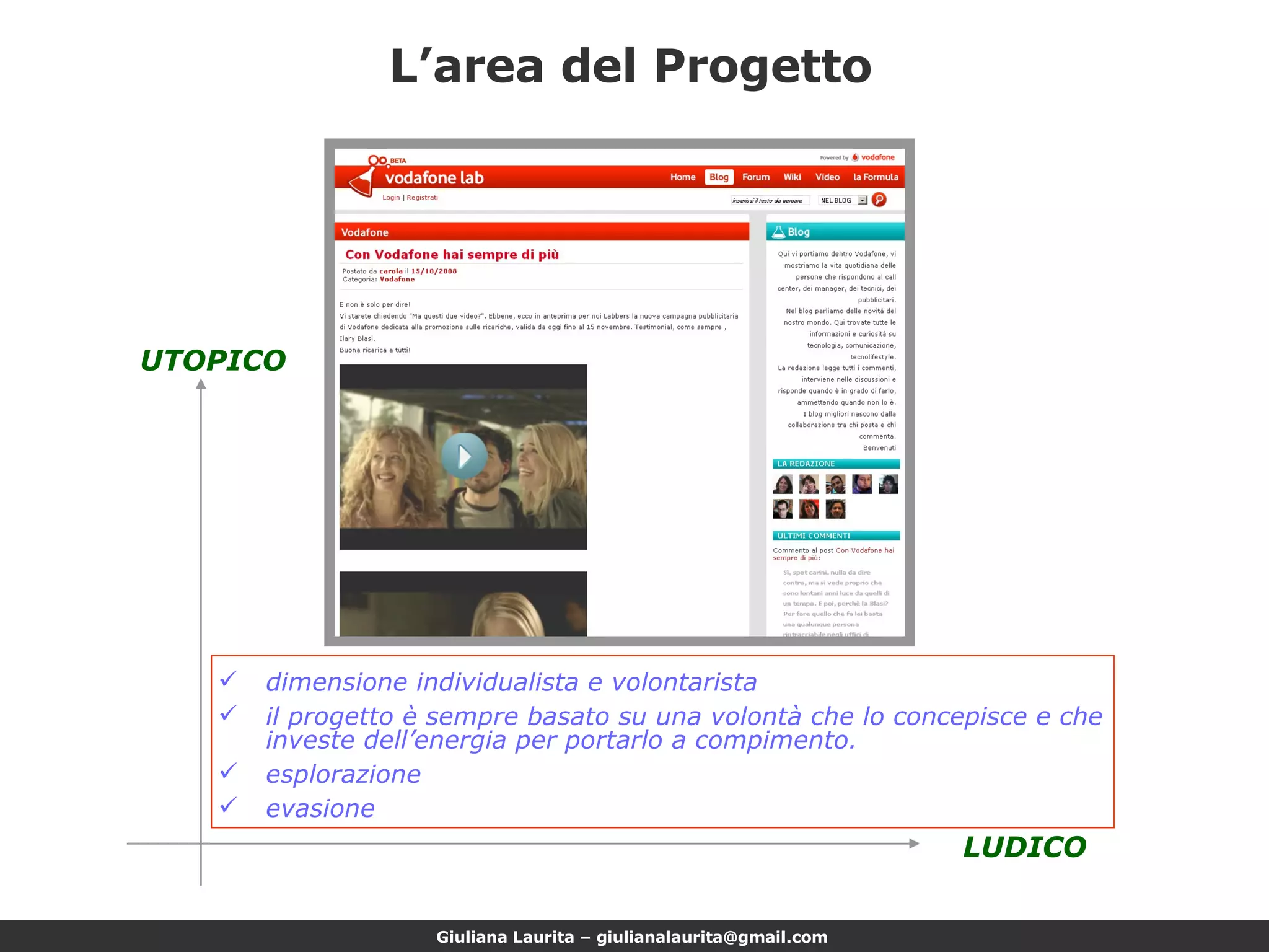 L’area del Progetto UTOPICO LUDICO dimensione individualista e volontarista  il progetto è sempre basato su una volontà che lo concepisce e che investe dell’energia per portarlo a compimento.  esplorazione evasione 