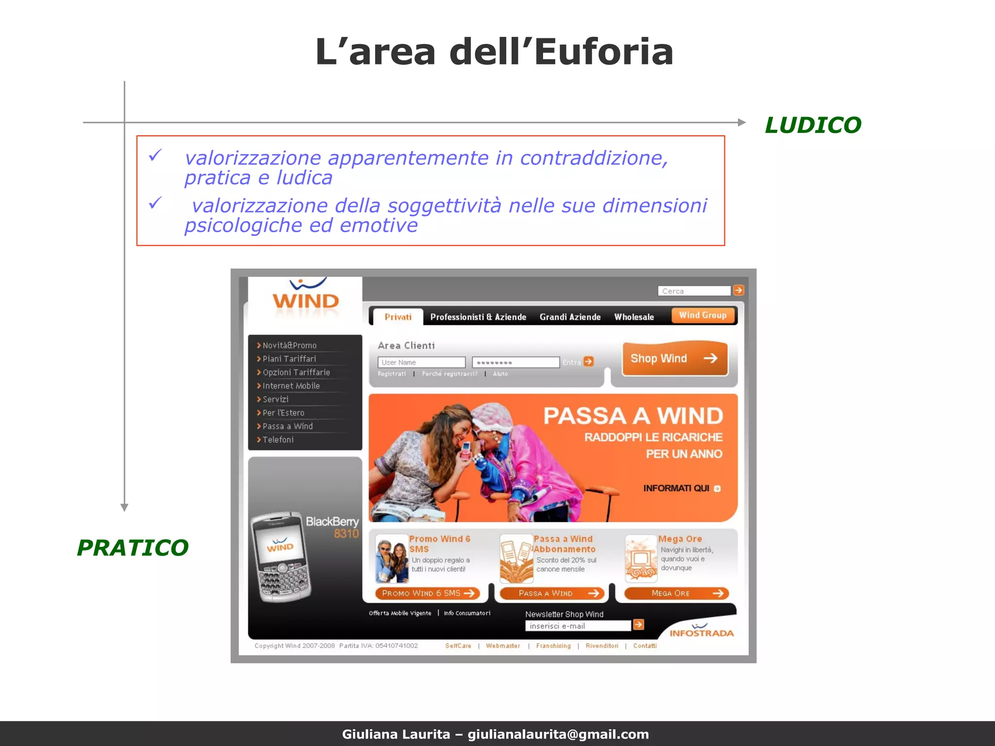 L’area dell’Euforia PRATICO LUDICO valorizzazione apparentemente in contraddizione, pratica e ludica valorizzazione della soggettività nelle sue dimensioni psicologiche ed emotive 