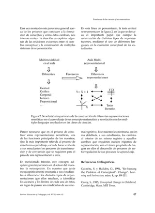 Enseñanza de las ciencias y las matemáticas
Una vez mostrado este panorama general acer­
ca de los procesos que conducen a la forma­
ción de conceptos y cómo éstos cambian, nos
interesa centrar la atención en explorar algu­
nas de las relaciones existentes entre el cam­
bio conceptual y la construcción de múltiples
sistemas de representación.
En esta línea de pensamiento, la tesis central
se representa en la figura 2, en la que se desta­
ca el importante papel que cumple la
construcción de distintos tipos de represen­
taciones, mediante el uso de diferentes len­
guajes, en la evolución conceptual de los es­
tudiantes.
Figura 2. Se señala la importancia de la construcción de diferentes representaciones
semióticas en el aprendizaje de un concepto matemático y su relación con los múl­
tiples lenguajes empleados en las clases de ciencias.
Parece necesario que en el proceso de cons­
truir estas representaciones semióticas, una
de las funciones principales de los maestros,
sino la más importante referida al proceso de
enseñanza-aprendizaje, es la de hacer evidente
a sus estudiantes los procesos de transforma­
ción y de conversión que se requieren para el
paso de una representación a otra.
En mencionado tránsito, otro concepto ad­
quiere gran importancia en el actuar del maes­
tro: la metacognición. Un maestro que actúe
metacognitivamente enseñaría a sus estudian­
tes a diferenciar los distintos tipos de repre­
sentaciones que ellos emplean, a identificar
los alcances y los límites de cada una de éstos,
en lugar de pensar en erradicarlos de su siste­
ma cognitivo. Este maestro les mostraría, en for­
ma detallada, a sus estudiantes, los cambios
al interior de un mismo registro y aquellos
cambios que requieren nuevos registros de
representación, con el único propósito de lo­
grar en ellos el desarrollo de procesos de au­
torregulación de sus procesos de aprendizaje.
Referencias bibliográficas
Caravita, S. y Hallden, O., 1994, "Re-framing
the Problem of Conceptual", Change", Lear­
ning and Instruction, núm. 4, pp. 89-111.
Carey, S., 1985, Conceptual Change in Childhood,
Cambridge, Mass, MIT Press.
Revista Educación y Pedagogía, vol. XVIII, núm. 45 47
 