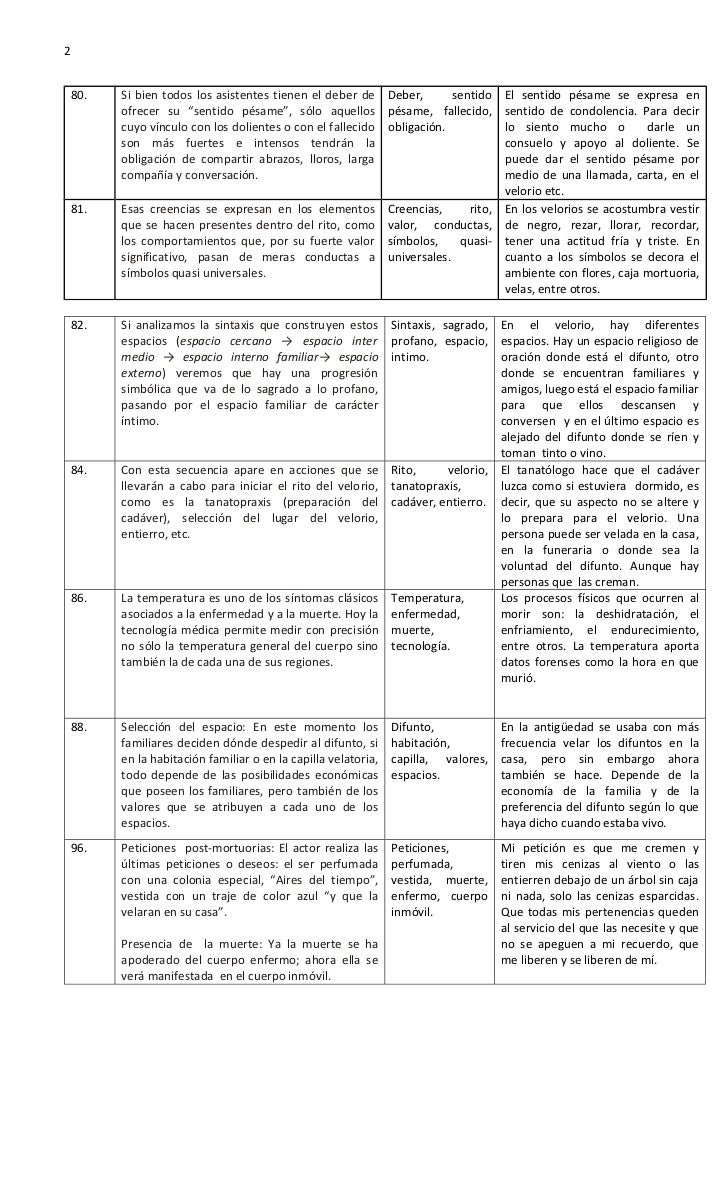 Semiotica. articulo de revista 3
