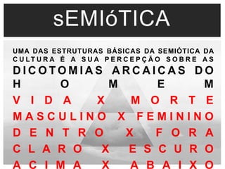 sEMIóTICA 
UMA DAS ESTRUTURAS BÁSICAS DA SEMIÓTICA DA 
C U LT U R A É A S U A P E R C E P Ç Ã O S O B R E AS 
DICOTOMIAS ARCAICAS DO 
H O M E M 
V I D A X M O R T E 
M A S C U L I N O X F E M I N I N O 
D E N T R O X F O R A 
C L A R O X E S C U R O 
A C I M A X A B A I X O 
 