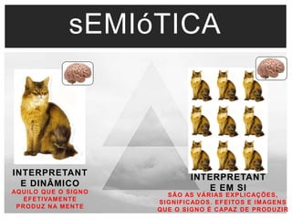 sEMIóTICA 
INTERPRETANT 
E DINÂMICO 
INTERPRETANT 
E EM SI AQUILO QUE O SIGNO 
EFETIVAMENTE 
PRODUZ NA MENTE 
SÃO AS VÁRIAS EXPLICAÇÕES, 
SIGNIFICADOS. EFEITOS E IMAGENS 
QUE O SIGNO É CAPAZ DE PRODUZIR 
 