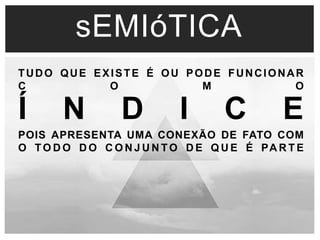 sEMIóTICA 
TUDO QUE EXISTE É OU PODE FUNCIONAR 
C O M O 
Í N D I C E 
POIS APRESENTA UMA CONEXÃO DE FATO COM 
O TODO DO CONJUNTO DE QUE É PART E 
 