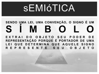 sEMIóTICA 
SENDO UMA LEI, UMA CONVENÇÃO, O SIGNO É UM 
S Í M B O L O 
E X T R A I D O O B J E T O S E U P O D E R D E 
REPRESENTAÇÃO PORQUE É PORTADOR DE UMA 
L E I Q U E D E T E R M I N A Q U E A Q U E L E S I G N O 
R E P R E S E N T E S E U O B J E T O 
 