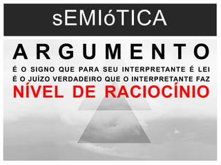 sEMIóTICA 
A R G U M E N T O 
É O SIGNO QUE PARA SEU INTERPRETANTE É LEI 
É O JUÍZO VERDADEIRO QUE O INTERPRETANTE FAZ 
NÍVEL DE RACIOCÍNIO 
 