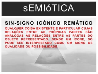 sEMIóTICA 
SIN-SIGNO ICÔNICO REMÁTICO 
QUALQUER COISA EXISTENTE E PARTICULAR CUJAS 
RELAÇÕES ENTRE AS PRÓPRIAS PARTES SÃO 
ANÁLOGAS ÀS RELAÇÕES ENTRE AS PARTES DO 
OBJETO REPRESENTADO. SENDO UM ÍCONE, SÓ 
PODE SER INTERPRETADO COMO UM SIGNO DE 
QUALIDADE OU POSSIBILIDADE. 
 