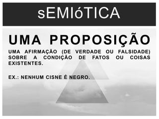 sEMIóTICA 
UMA PROPOSIÇÃO 
UMA AFIRMAÇÃO (DE VERDADE OU FALSIDADE) 
SOBRE A CONDIÇÃO DE FATOS OU COISAS 
EXISTENTES. 
EX.: NENHUM CISNE É NEGRO. 
 
