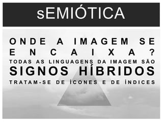 sEMIÓTICA 
O N D E A I M A G E M S E 
E N C A I X A ? 
T O D A S A S L I N G U A G E N S DA I M A G E M S Ã O 
S IGNOS HÍBRIDOS 
T R A T A M - S E D E Í C O N E S E D E Í N D I C E S 
 