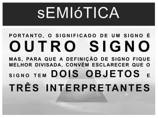 sEMIóTICA 
POR TA N TO, O S IGN I F I C A DO DE UM S IGNO É 
OU T RO S IGNO 
MAS, PARA QUE A DEFINIÇÃO DE SIGNO FIQUE 
MELHOR DIVISADA, CONVÉM ESCLARECER QUE O 
S I G N O T E M DOIS OBJETOS E 
TRÊS INTERPRETANTES 
 