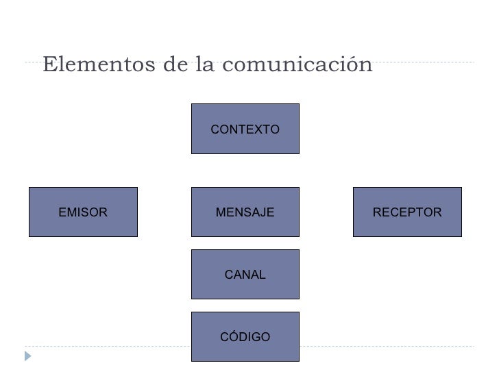 medios de comunicación social bailarines anal medios de comunicación social bailarines anal