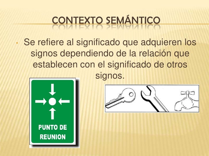 Significado y contexto