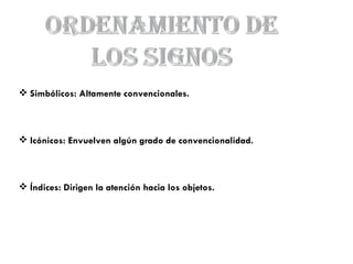 Simbólicos: Altamente convencionales. Icónicos: Envuelven algún grado de convencionalidad. Índices: Dirigen la atención hacia los objetos. 
