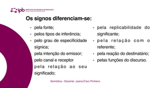 - pela fonte;
- pelos tipos de inferência;
- pelo grau de especificidade
sígnica;
- pela intenção do emissor;
- pelo canal e receptor
- pela relação ao seu
significado;
- pela replicabilidade do
significante;
- p e l a r e l a ç ã o c o m o
referente;
- pela reação do destinatário;
- pelas funções do discurso.
Semiótica - Docente: Joana D’arc Pinheiro
Os signos diferenciam-se:
 