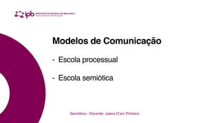 Modelos de Comunicação
- Escola processual
- Escola semiótica
Semiótica - Docente: Joana D’arc Pinheiro
 