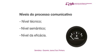 Semiótica - Docente: Joana D’arc Pinheiro
Níveis do processo comunicativo
- Nível técnico;
- Nível semântico;
- Nível da e
fi
cácia.
 